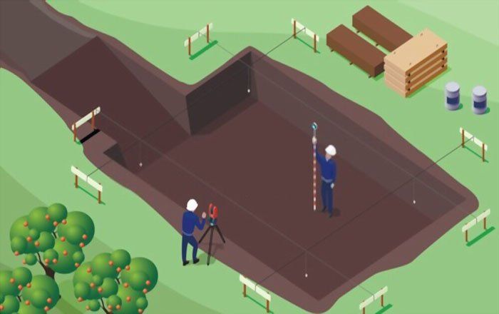 Land Surveying Pro